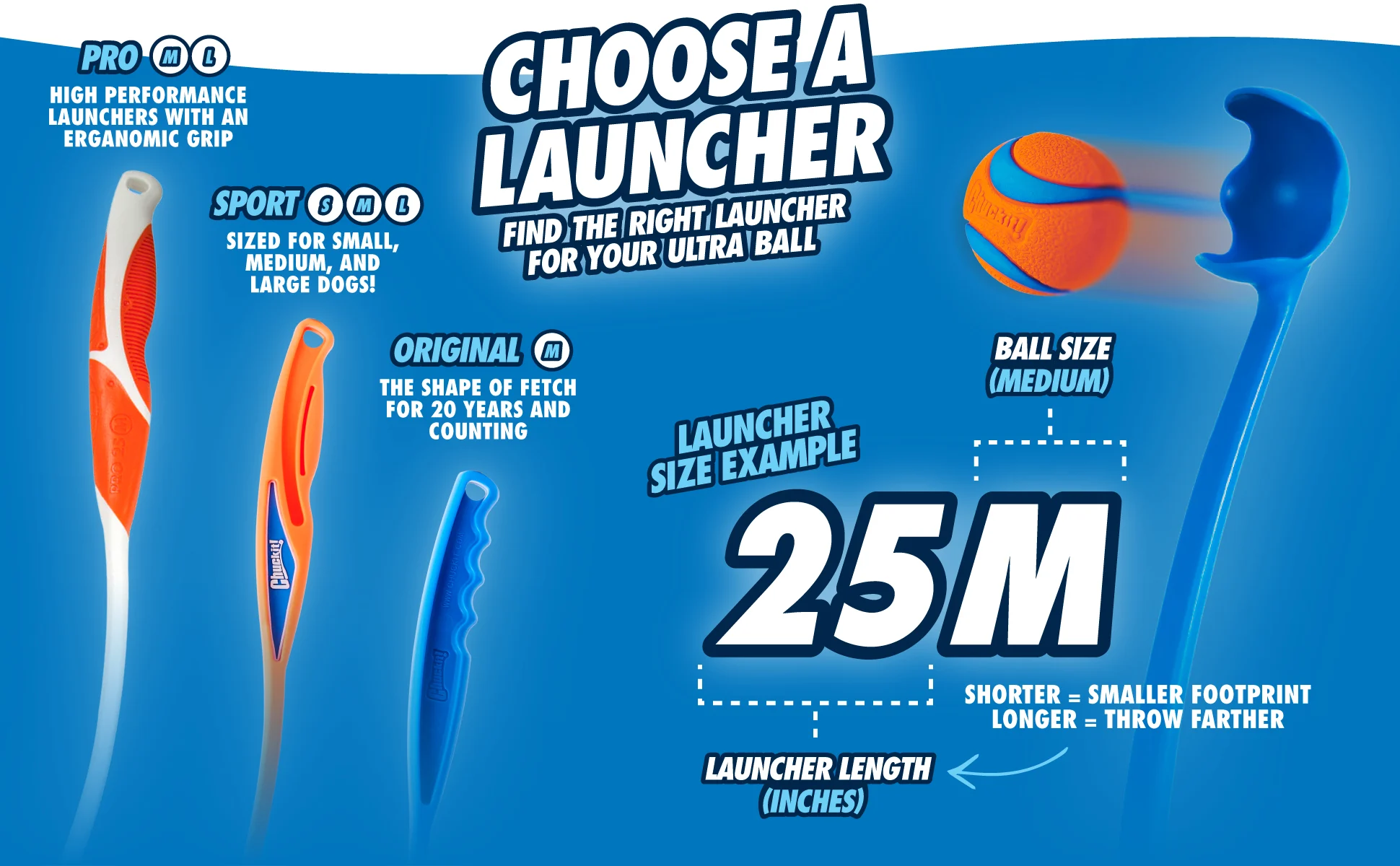 Aruncător pentru mingi de câine M cu minge de tenis, 45 cm – Chuckit! Sport Launcher - imagine 4