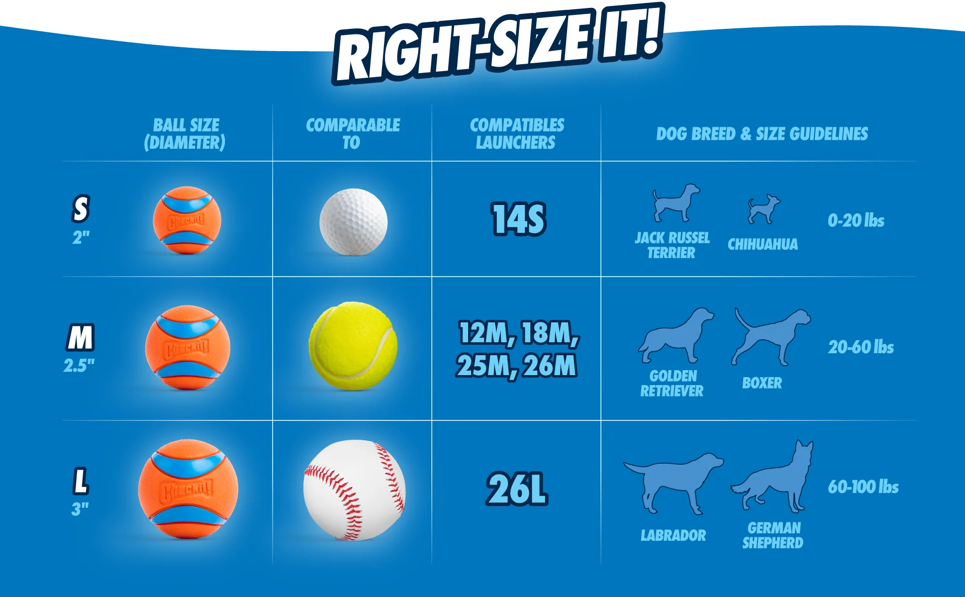 Minge din cauciuc pentru câini L, ø 7 cm, plutitoare – Chuckit! Ultra Ball - imagine 5