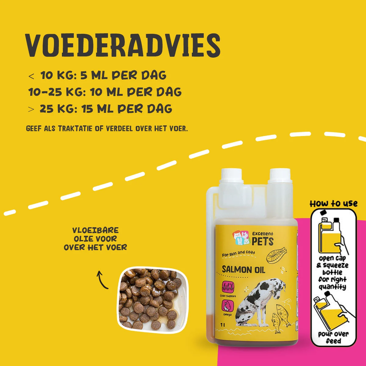 Ulei de somon pentru câini cu Omega 3 și 6, 1000 ml – Excellent Pets Dog Salmon Oil - imagine 2