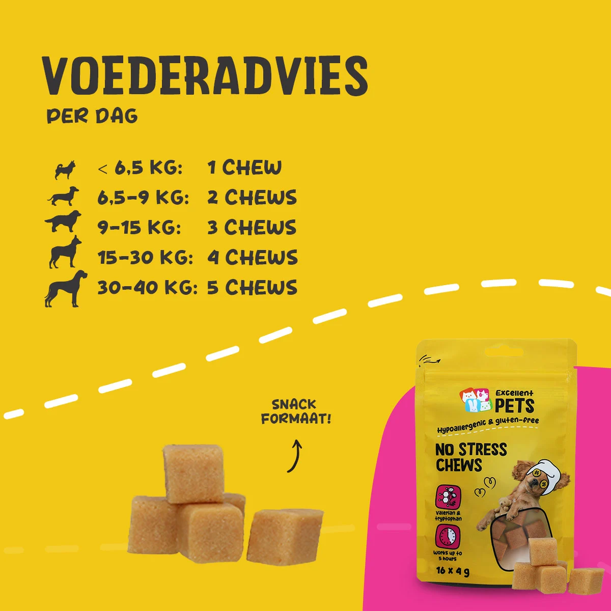 Recompense moi de mestecat pentru câini, în situații stresante, 16 x 4 g – Excellent Pets No Stress Soft Chews - imagine 3