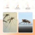Lampă pentru insecte cu UV-A și grilaj electric, 36 W – Knock Pest Insect Killer - imagine 3
