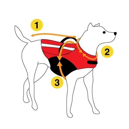 Haină pentru câini împotriva căpușelor și puricilor, cu element reflectorizant, XXXXS, lungimea spatelui 20 cm – Dog Armor Knockdown Coat (Insect Shield) - imagine 4
