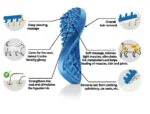 Perie din silicon pentru pisici cu păr scurt, albastră – Pet + Me Cat Hair Brush - imagine 3