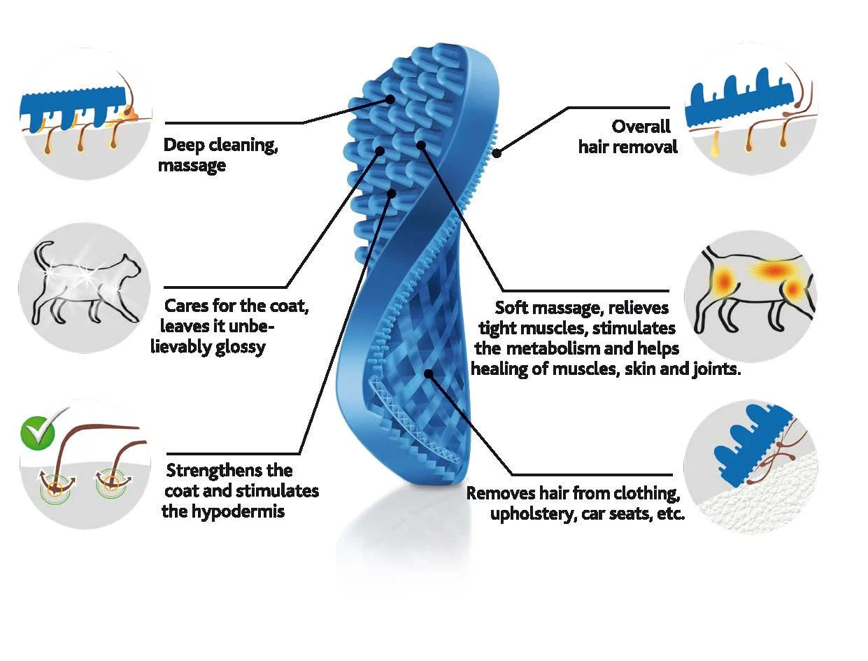 Perie din silicon pentru pisici cu păr scurt, albastră – Pet + Me Cat Hair Brush - imagine 3
