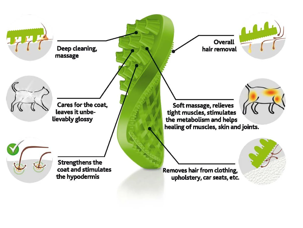 Perie din silicon pentru pisici cu păr lung, verde – Pet + Me Cat Hair Brush - imagine 3