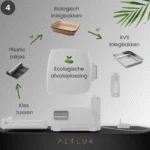 Litieră automată XXL cu control prin aplicație, albă – Petlux V3 XXL - imagine 6