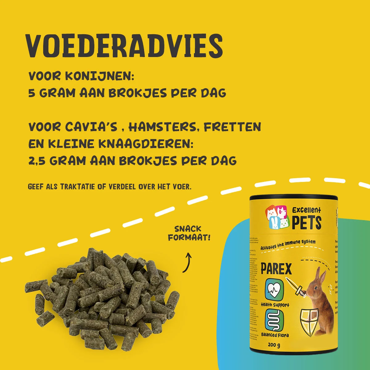 Hrană complementară pentru iepuri, sub formă de granule, 200 g – Excellent Pets Rabbit Parex - imagine 3