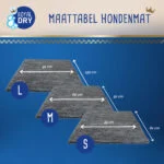 Covoraș pentru câini din microfibră absorbantă, 66 x 91 cm – Royal Dry - imagine 4